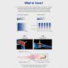 COYEUX Tecar Therapy Diathermy Machine, 300~448KHz Therapy Machine, 4 Modes and 10 Body Parts To Choose From, for Sports Rehabilitator Sport Therapist view 2