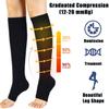2 Pairs Compression Socks for Women and Men, Open Toe Graduated Stockings Support Non-Slip Breathable Pressure Socks for Sports, Flying, Shin Splints, Travel, Running (S-M) view 4