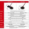 2024 New Solar Photovoltaic Panel Cleaning Tool, 5 Sizes of Carbon Fiber Telescopic Rod, Outdoor Solar Panel Cleaning Kit, Brushless Motor, 35cm Single Head Rotating Cleaning Brush,6.0M view 2