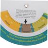 Healvian 3pcs Weight Scales People Hanging Bmi Calculator Chart Chart Dial for Home Supplies view 3