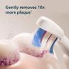 Philips Sonicare 6100 Electric Toothbrush, Sonic Toothbrush with 2 Brushing Modes and 3 Intensity Levels, Pressure Alert, EasyStart, SmarTimer, Travel Case, White, Model HX7400/02 [New Technology] view 4