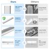 Oralphi Aluminum Toothbrush Case Travel Cover,Portable Travel Toothbrush Cover,Durable Toothbrush Holder,Manual Toothbrush Protector for Holidays,Camping,Business Trip (1 Pack) view 3