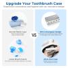Oralphi Aluminum Toothbrush Case Travel Cover,Portable Travel Toothbrush Cover,Durable Toothbrush Holder,Manual Toothbrush Protector for Holidays,Camping,Business Trip (1 Pack) view 4