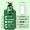 Vegan Omega 3 Supplement - 2000mg per Serving - 90 Softgels - 45 Days Supply - Derived from Algal Oil - 2 Softgels a Day - DHA and EPA-Rich Oil - Omega-3 Nutritional Supplements view 4