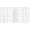 Bralette Bra Without Underwire Push Up, Elegant Bra Large Breasts Strong Hold Sexy Bustiers Top Comfort Classic Minimiser Bra Good Hold Breathable Bra Top Stretch Medium Feel-Good Bra Pack of 5, view 2