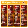 Curry Gift Set Hamper, Indian - Pack of 10 Curry Kits, Curry Gift Set, Spice Mixes (Hot) view 3