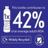 Highland Spring Still Water With Sports Cap 20 x 750ml view 4