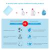 Washing Detergent Sheet Deep Stain Removal Laundry Detergent Sheet Strip Laundry Soap Sheet for Home Travel 90PCS Home Accessories view 3