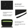 Bewinner Portable Shaver Case, Electric Shaver Storage Bag, Nylon and TPU Case Organizer with Drop Resistance for QP2520/90/70 Hair Shaving Tool (Black Green) view 4