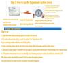 Phlegm Suction Machine for Elderly - Automatic Portable Mucus Secretion Device for Adults, Household Sputum Suction Machine view 4