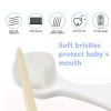 CVNRCLP Toddler Toothbrush Set  3-Pack, Ultra-Soft Bristles for Babies 0-3 Years, Featuring Teething Rings for Gentle Teeth and Gum Care,0-2 Toothbrush view 3