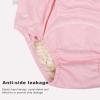 ZPBLWT Period Pants, Incontinence Panties, Women's Menstrual Period Panties Cotton Leakproof Underwear Protection Breathable Briefs Menstrual Underwear for Women view 4