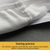 ZPBLWT High Waist Leakproof Underwear, Women's Incontinence Pants, Plus Size Leak Proof Menstrual Panties Physiological Pants Incontinence Care with Front Absorption Area view 2