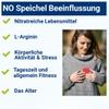 1 x 25 nitric oxide test strips - NO test nitrite level in saliva nitric oxide indicator strips view 3