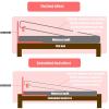 NWBZBH Elderly Bed Side Assist Handle, Bedside Handrail Safety & Assisting Rails, Adjustable Height Bed Rails for Seniors, Pregnant Patients view 4