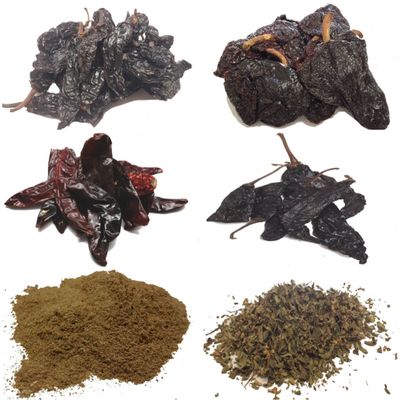 Chilli Con Carne Pack by CHILLIESontheWEB