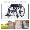 Replacement Rear Wheels for 22inch Wheelchair, 22 x 1.75 Wheelchair Wheels, Bearing: 12mm (1/2"), Manual Wheelchair Accessory, Polyurethane Pneumatic Wheels (1 Pair) view 4