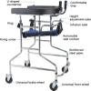 Standing Support Walking Frame, Rollator Walker for Adult, Heavy Duty Adjustable Height Walking Aids with 4 Lockable Universal Wheels, Seat Cushion, Armpit, Armrest,Standard Walker(100-125cm-A) view 2