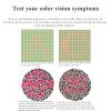 STMKB 50 PCs Color Blindness and Color Weakness Test Charts, Used for Exams, Driver's Licenses, Physical Examinations, Color Discrimination Tests, Etc. (English Version) view 4