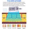 YXFAZPP Fat Freezing Plate EMS RF Cryo Lipolysis Pad Cryolipolysis Slimming Machine, Non-vacuum Cool Body Sculpting Fat Freezing Fat Reduction Equipment view 3