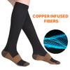 3Pairs Copper Compression Pain Relief Socks for Men & Women | 20-30mmHg Full Coverage, Knee-High Support for Improved Circulation | Ideal for Sports, Travel, Nurses, Maternity & Recovery (Black, L/XL) view 3