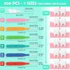 MAPVOLUT 450 PCS Interdental Brushes Set view 2