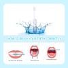 10 Pcs Mini Toothbrush, Travel Toothbrush Set with Mini Toothpaste, Portable Toothbrush for Families Travel Business Trip Camping Outdoor Activities view 4