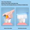 3 Pack 3 Sided Auti-sm Toothbrush 3 Bristle Sensory Toothbrush, Travel Toothbrush Wrap Around for Adult Kid Teeth Care Large Angle Soft Complete Teeth and Gum-Care Deep Cleaning Each Tooth view 4