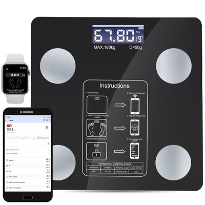 ATEK Smart Body Weight Scales, Digital Bluetooth Bathroom Scales for High Accuracy Body Composition Analyzer with Fitbit Mobile App, Step-on Technology, LCD Display Track (Weight/Body Fat/BMI)
