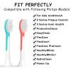 8 Pack Kids Toothbrush Heads with Covers, Replacement Brush Heads Compatible with Philips Sonicare Electric Toothbrush 6032/94 6321 6340 6042 6320 6330, Standard Brush Heads for Child over 7 Years Old view 2