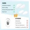 10 Pairs Glasses Nose Pads, Clear Nose Pads for Glasses Glasses Nose Pads Silicone Spectacle Nose Pads Anti Slip Silicone Nose Pads for Glasses Stop Glasses Slipping Down Nose view 4
