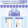 ACWOO IPL Laser Hair Removal Device, 3-in-1 Functions HR/SC/RA Laser Hair Removal for Women Men, Long Lasting & Painless, Hair Removal Device for Body & Face at-Home Use with 9 Energy Levels, 2 Modes view 2