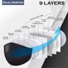 DualVertex 6 Pcs Face Masks - Breathable Cotton Face Mask with Filters Reusable Face Mask with Adjustable Ear Straps and Nose Wire view 3