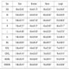 WILLBEST down jacket women white shirts for women halloween pjs hoodie sweater top men's track jackets pullover sweatshirts tops shirts blouses autumn cardigan 2024 autumn clothes teal cardigan view 3