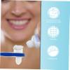 HAPINARY Denture Brush False Teeth Brush 2Pcs Dual-Head Toothbrushes with Firm Nylon Bristles Long Non-Slip Handle Maintains Original Finish Fresher Breath Dedicated Denture Cleaning Tool view 3
