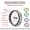 22in Hand Push Cover, Non-Slip Wear-Resistant Silicone Wheelchair Handrim Covers, Improve Grip and Traction Wheelchair Push Rim Covers, Wheelchair Accessories view 4