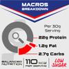 SCI-MX Diet Whey Protein Powder + Vitamins & Green Tea, CLA & L-Carnitine - Speculoos Biscuit  Low Sugar  22g Protein + 110 Calories per Serving  800g view 3