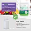 NAD+ Supplement with Nicotinamide Riboside | Pure Advanced Formula 80 Capsules-900mg,for Anti-Aging, Focus on Skin & Overall Health view 4