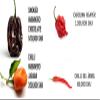 Carolina Reaper in a beechwood cube with rounded sides 2g view 4