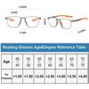 Aosrioylt Sport Intelligent Photochromic Progressive Bifocal Presbyopia Glasses, Chromoscope, Reading Glasses(Orange+red,4.00) view 4