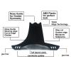 Beard Shaper, Beard Shaping Tool For Men, Beard Guide, Beard Template For Trimming, Beard Stencil With Comb, Bead Styling Tool view 4