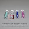 4 Pcs Contact Lens Remover Silicone Contact Lens Inserter Daily Contact Remover Hard Lenses Remover Portable Travel Contact Lens Remover Lens Suction Holder for Home Travel Outdoor Exercise view 3