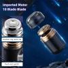 Capsule Razor, 2 in 1 Capsule Mini Shaver for Men, Mini Portable Electric Shaver, USB Rechargeable Wet Dry Mini Shaver, Capsule Shaver & Nose Hair Trimmer (2PC-A) view 4