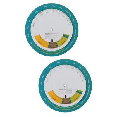 minkissy 2pcs Bmi Quick Look Wheel Wall Mount Weight Chart Female Bmi Chart Measurement Tool Obesity Index Body Weight for Home Use