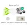 Nasal Filter, Breathable Mini-HEPA Filters for Dust Pollen Smoke, Severe Rhinitis view 3