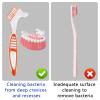 4 pcs Denture Brushes, Dual-Head Denture Cleaning with Aligner Removal Tool, Multi-Layer False Teeth Set Portable Toothbrush Cleaner for Denture Cleaning, Retainer Cleaning, Oral Care view 4