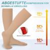 2 Pairs Medical Compression Socks for Women & Men 20-30 mmHg, Knee High Closed Toe Compression Stockings, Graduated Support Pressure Socks for Varicose Veins, Edema, Flight, Nursing view 3