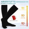 2 Pairs Medical Compression Socks for Women & Men 20-30 mmHg, Knee High Closed Toe Compression Stockings, Graduated Support Pressure Socks for Varicose Veins, Edema, Flight, Nursing view 3