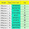 KRLZKID Silicone Breast Self-Adhesive Fake Boobs Mastectomy Crossdresser Transgender Transvestite Prosthesis,Skin-S view 2