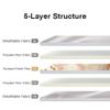 Mattress Topper Single/Twin/Queen/King Size,8cm Thick Pillow Top Mattress Topper for Back Pain,Super Soft Japanese Futon Mattress Floor Guest Bed (Pink,150x200cm) view 2